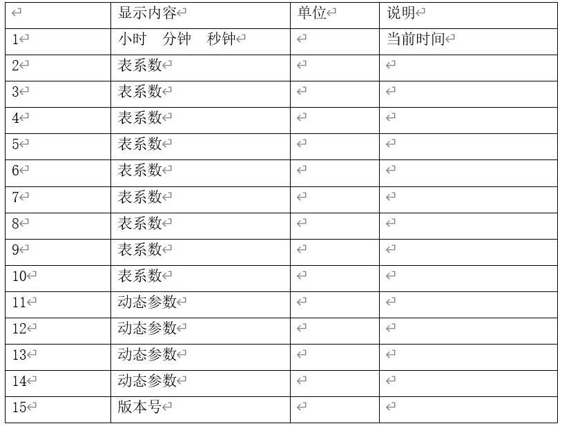 超聲波水表