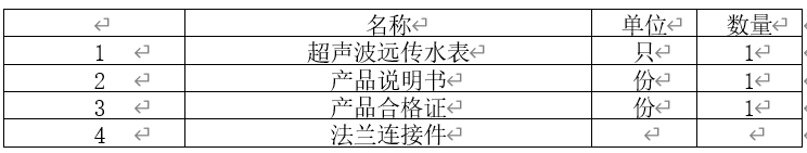 超聲波水表