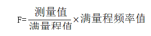 電磁水表