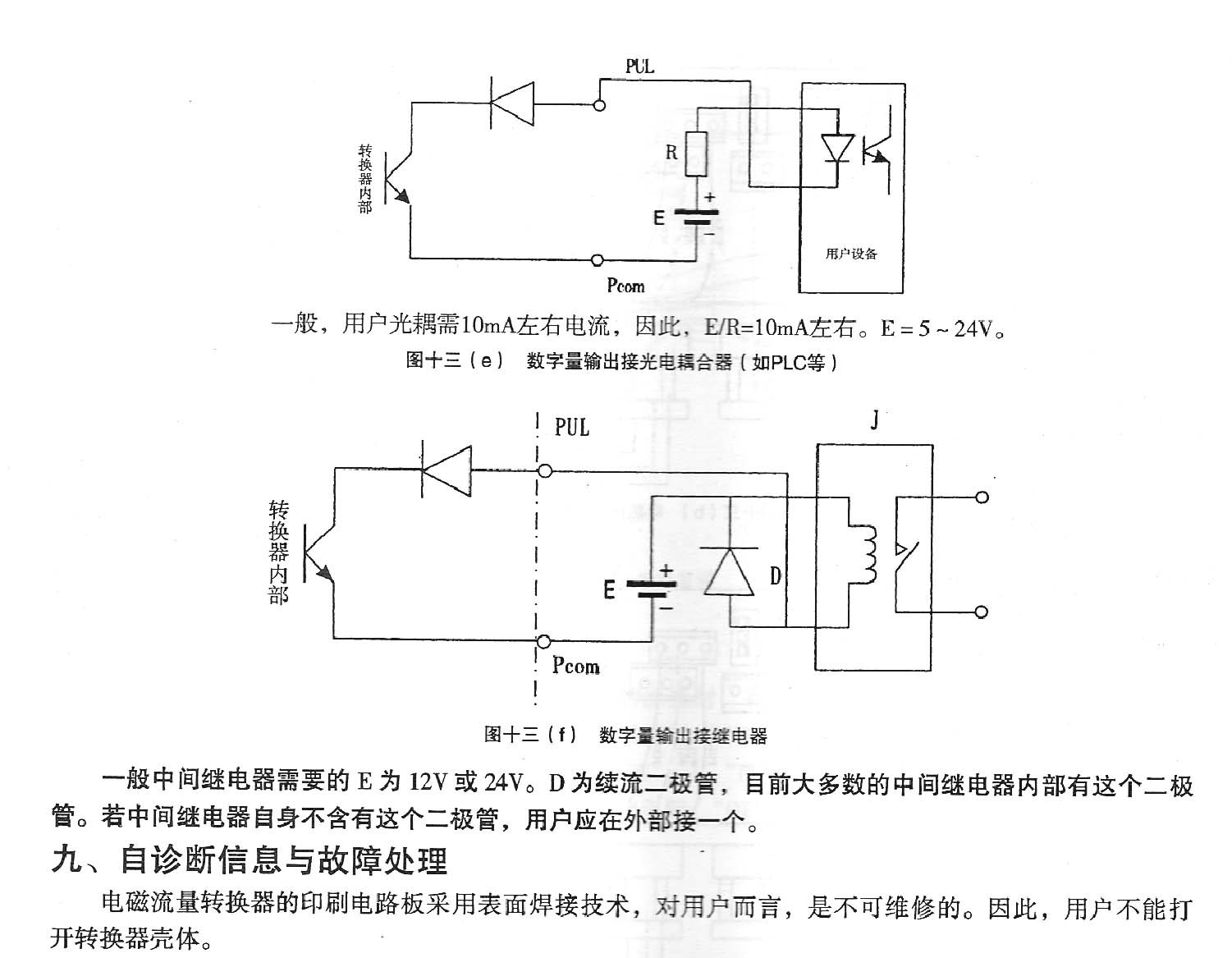 電磁水表