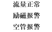 電磁水表