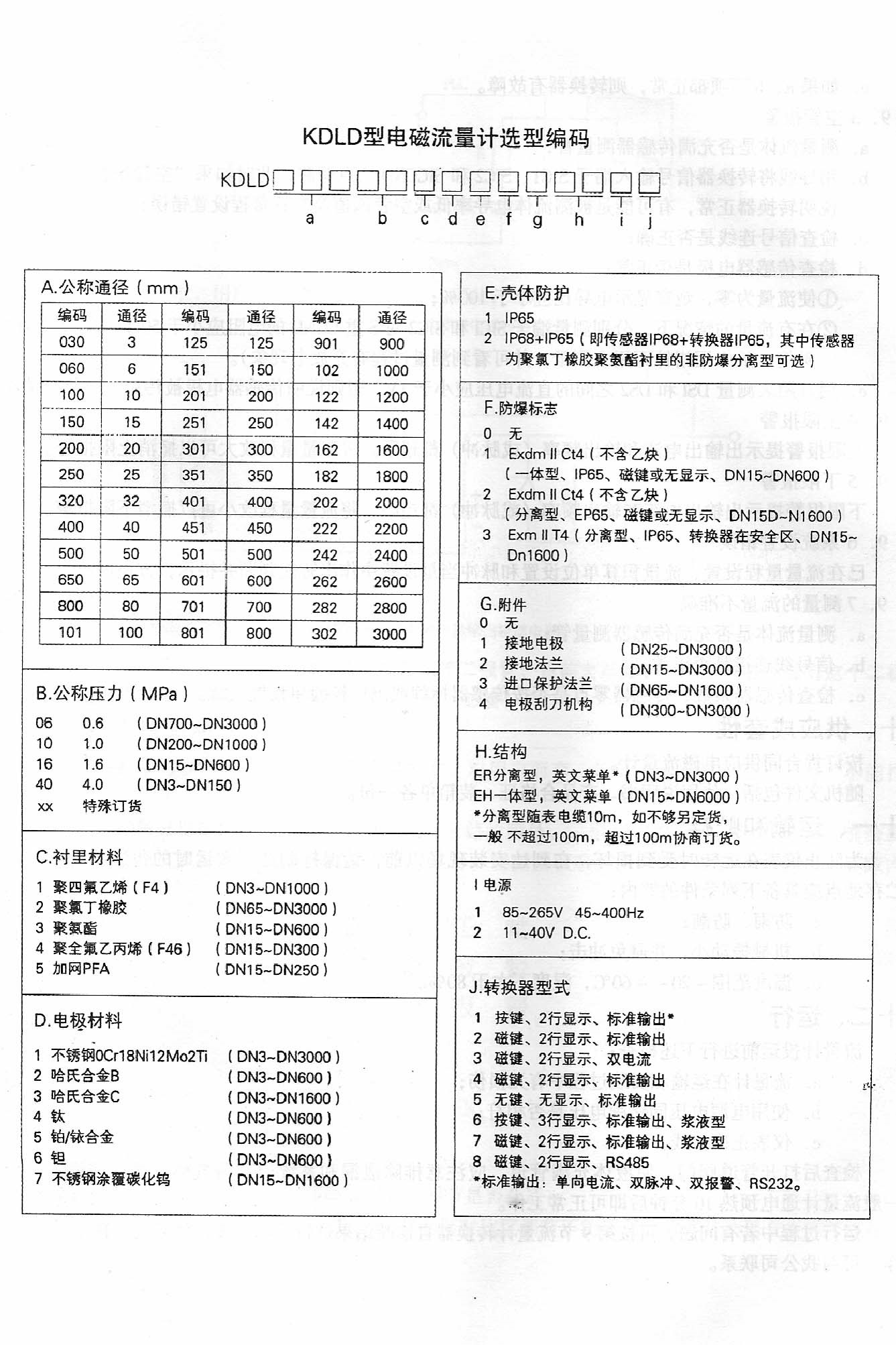 電磁水表